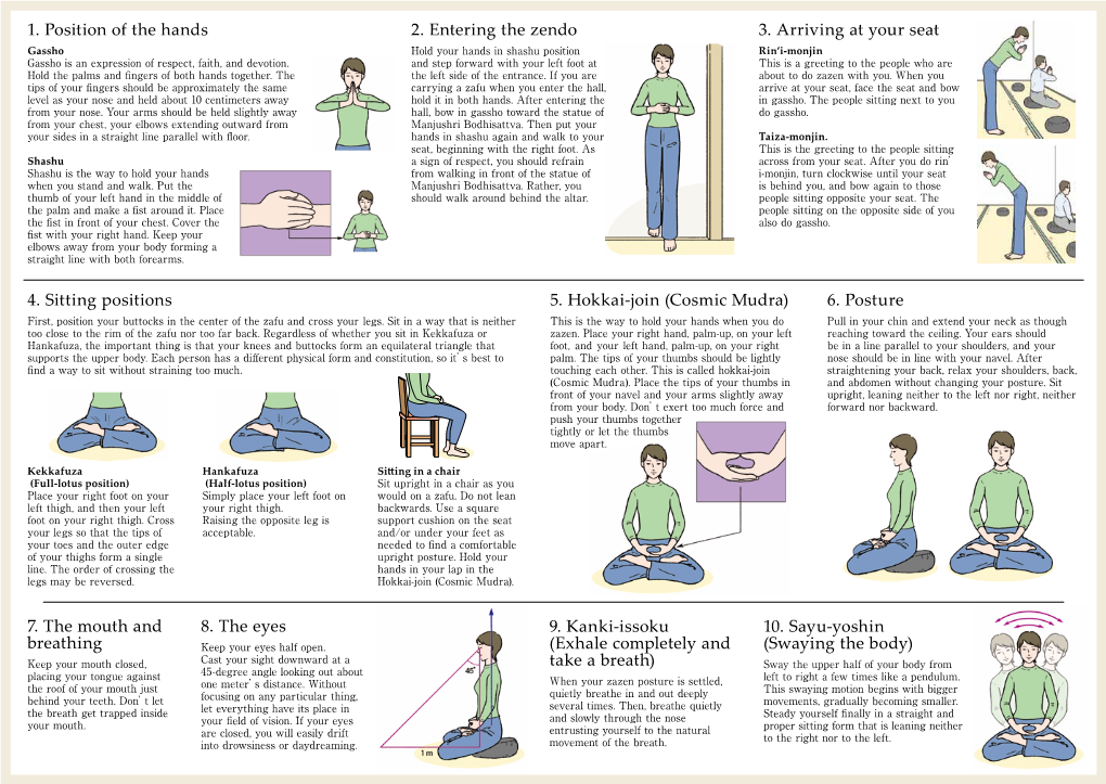 7. the Mouth and Breathing 1. Position of the Hands 2. Entering