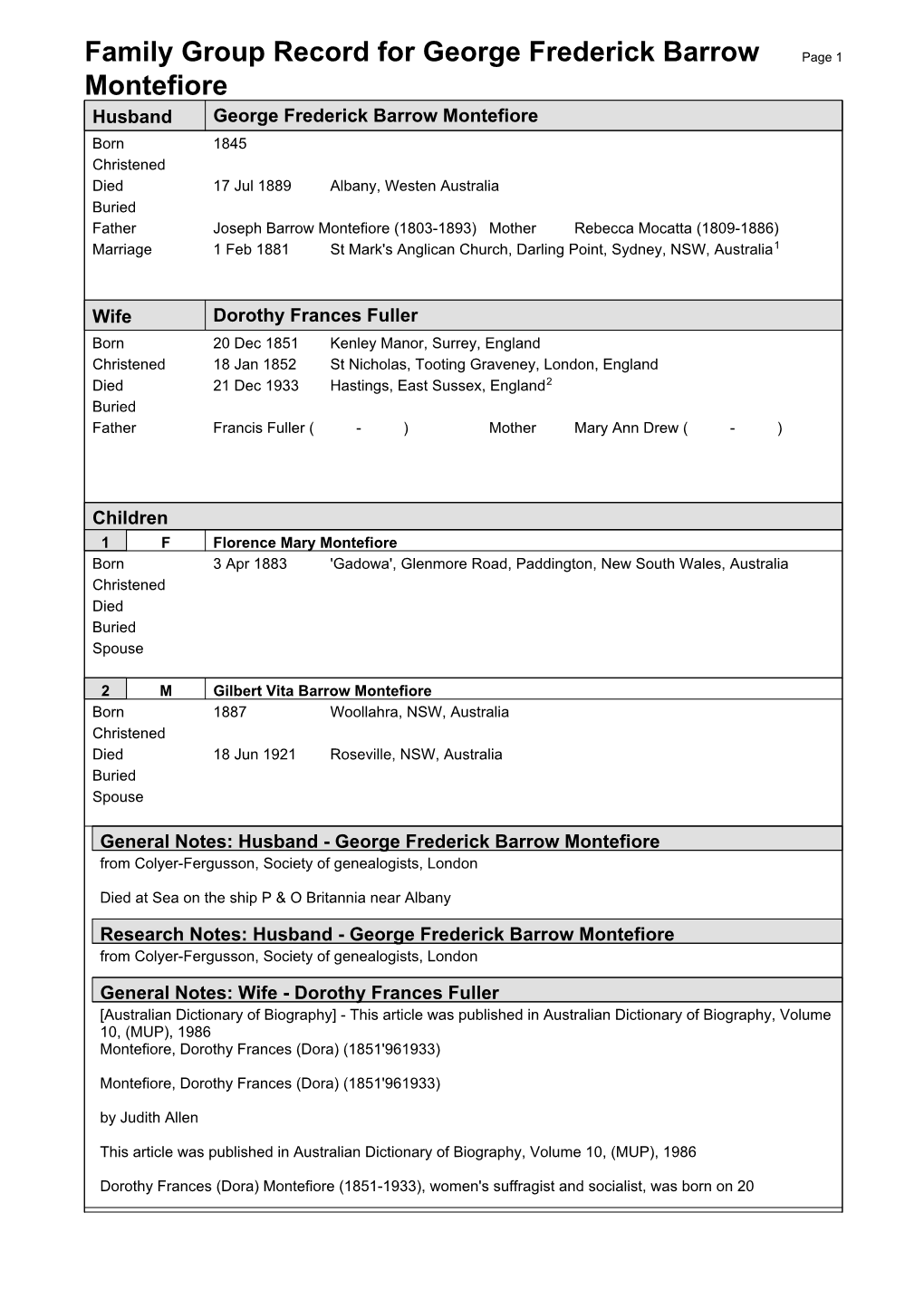 Family Group Record for George Frederick Barrow Montefiore