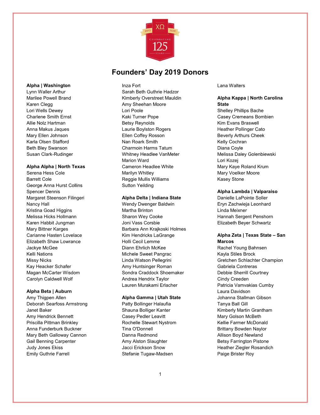 Founders' Day 2019 Donors