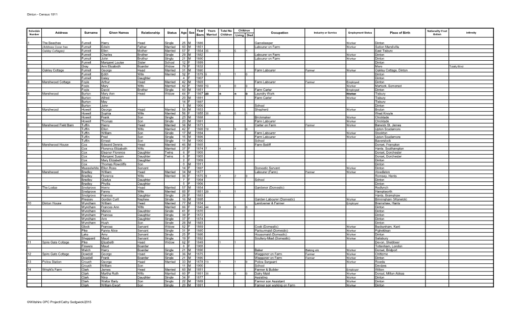 Dinton - Census 1911