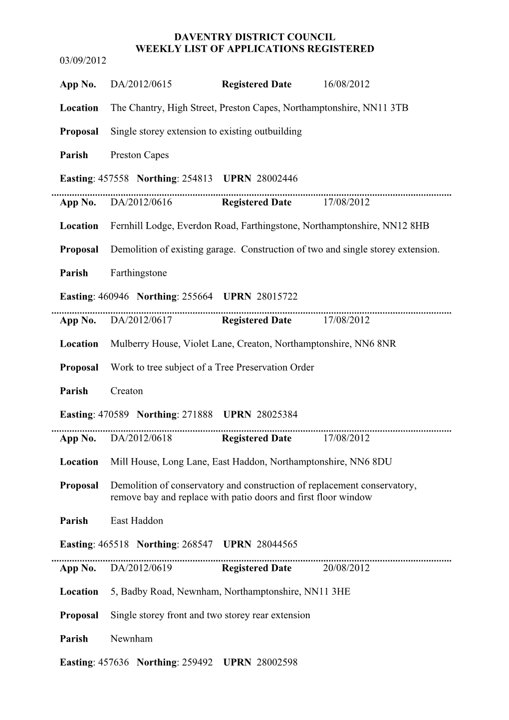 Daventry District Council Weekly List of Applications Registered 03/09/2012