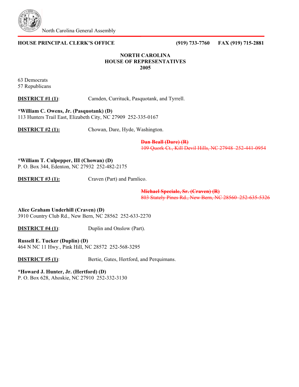 North Carolina General Assembly HOUSE PRINCIPAL CLERK's OFFICE (919) 733-7760 FAX (919) 715-2881 NORTH CAROLINA HOUSE of REPR