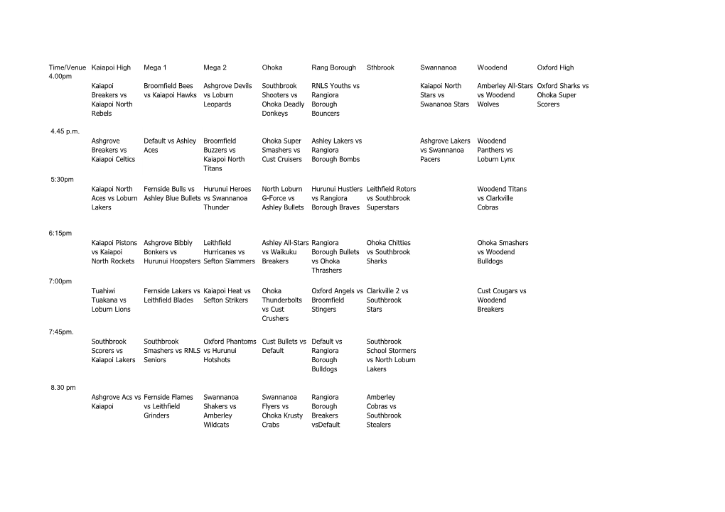 Time/Venue Kaiapoi High Mega 1 Mega 2 Ohoka Rang Borough