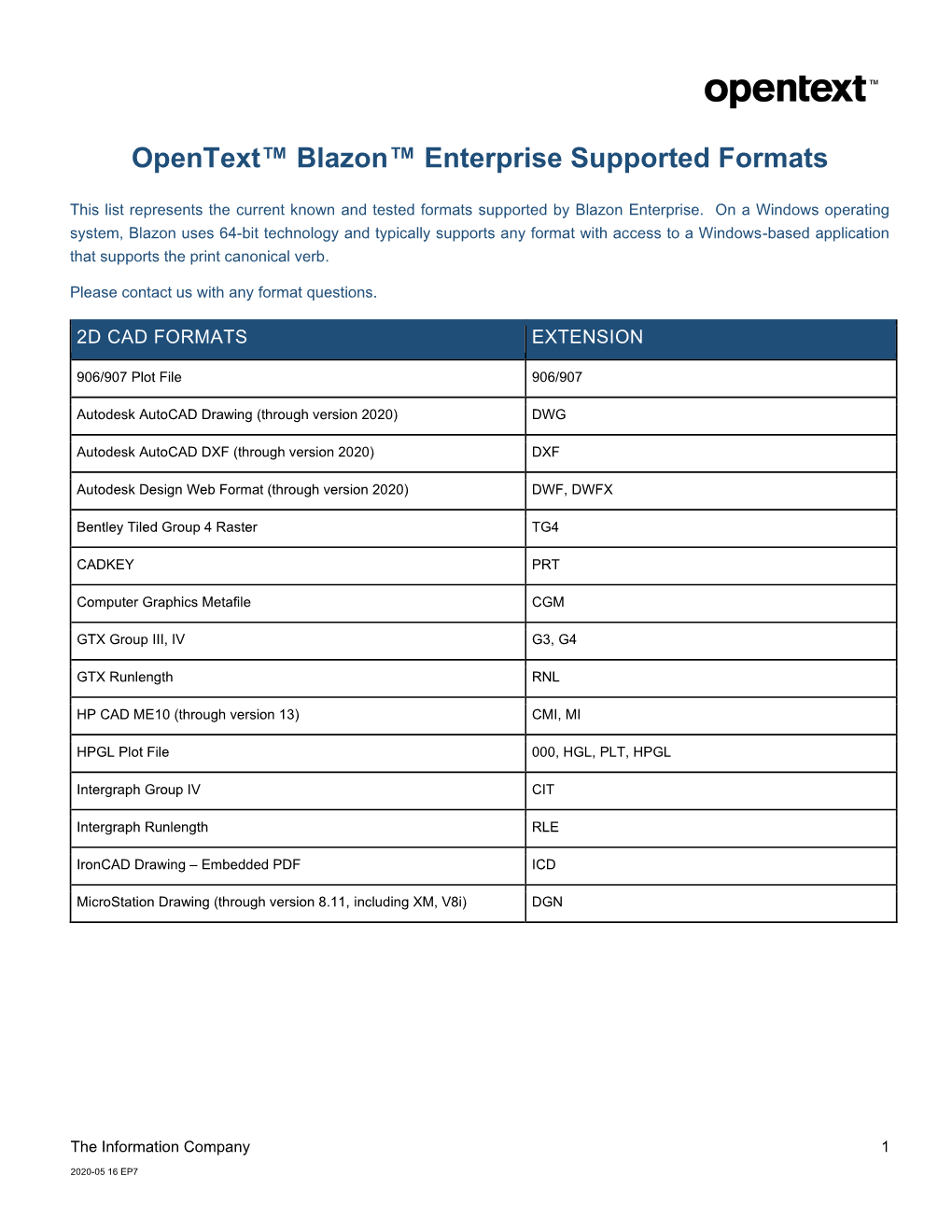 Opentext Blazon Enterprise Supported Formats