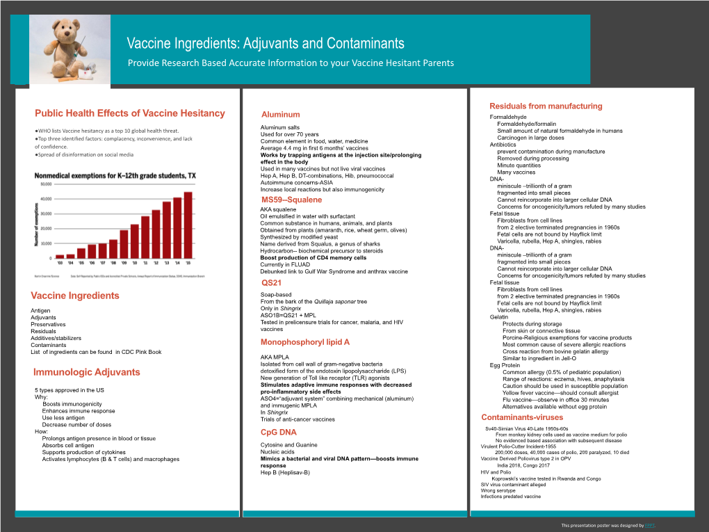 Provide Research Based Accurate Information to Your Vaccine Hesitant Parents