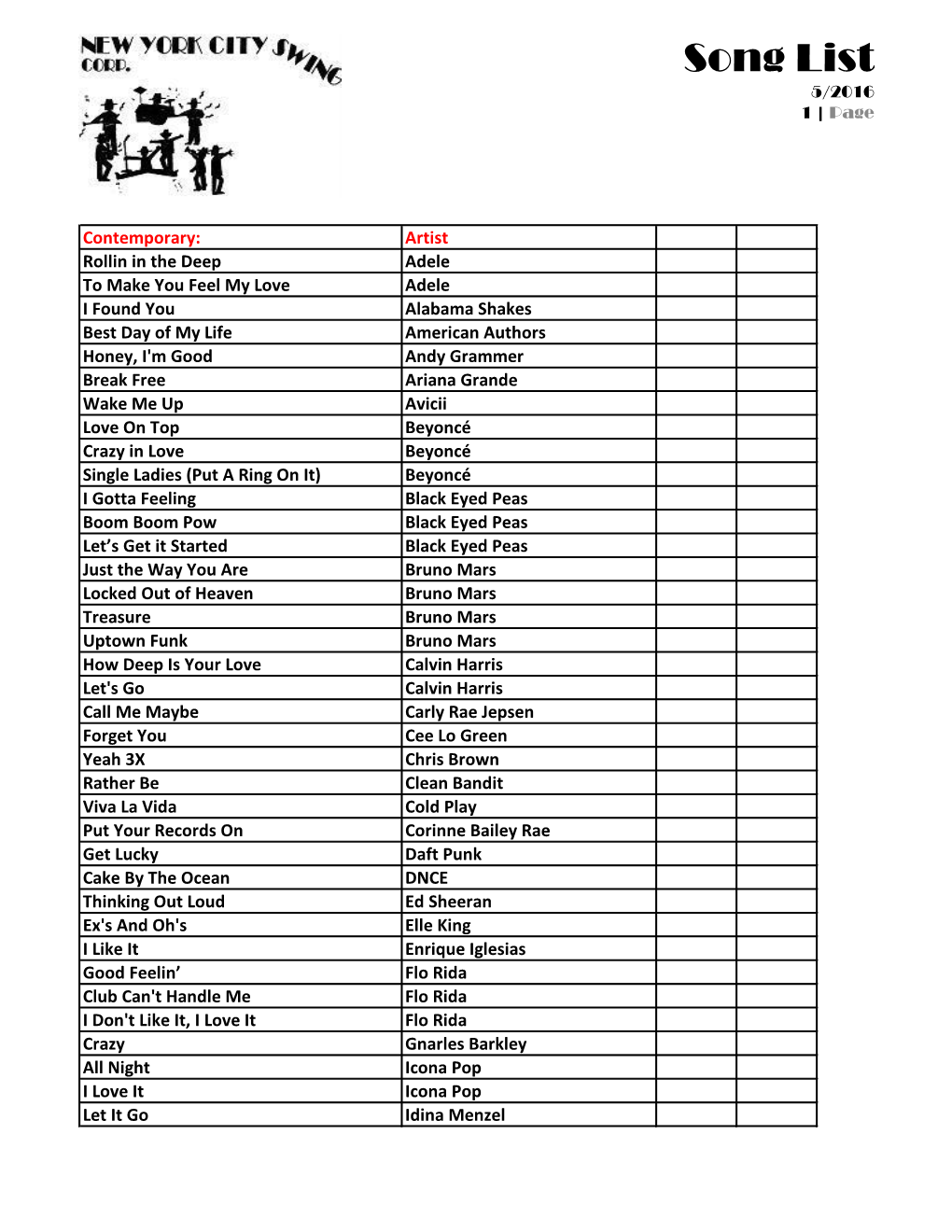 Song List 5/2016 1 | Page