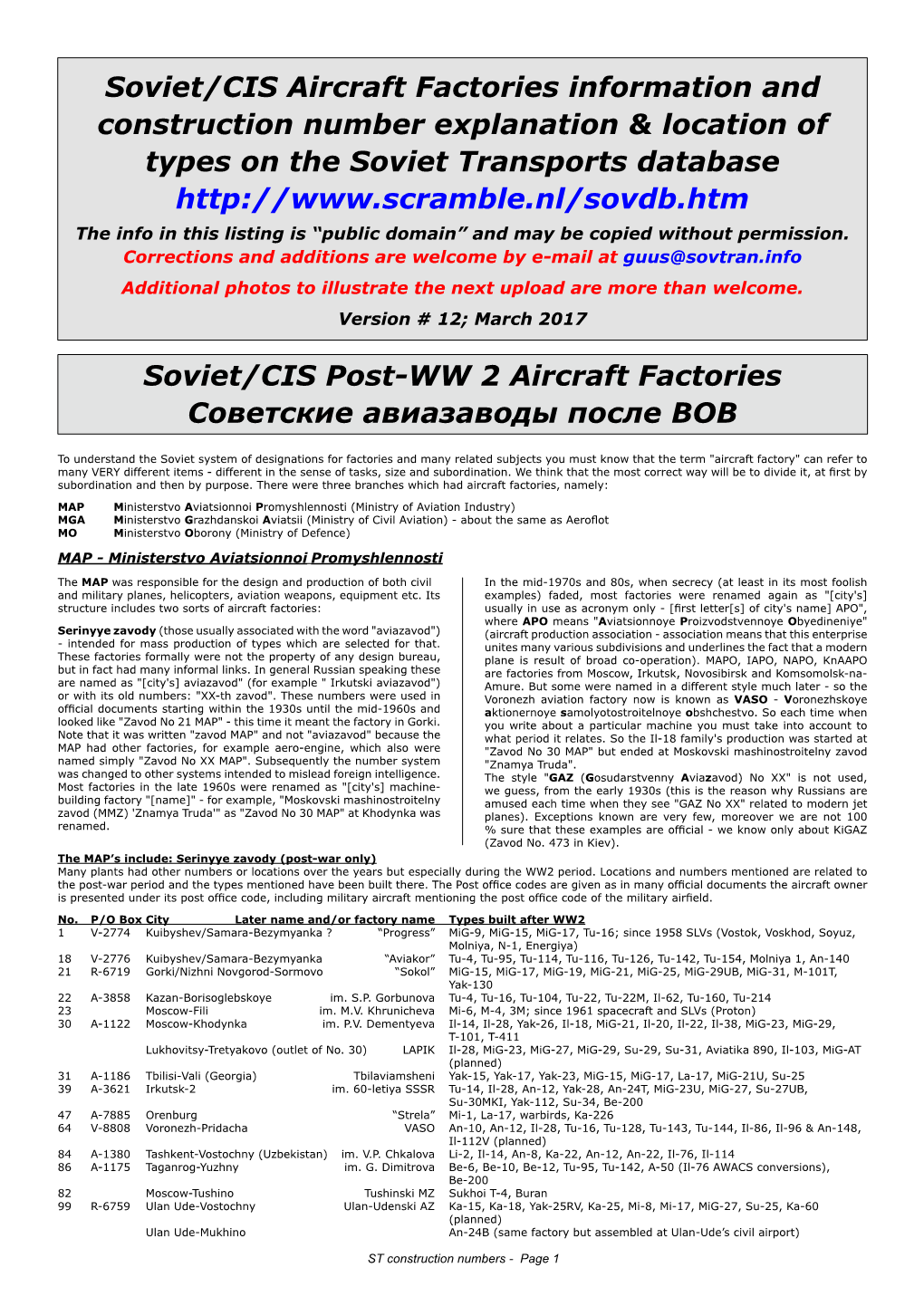 Soviet/CIS Aircraft Factories Information and Construction
