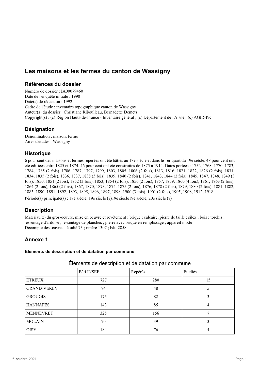 Les Maisons Et Les Fermes Du Canton De Wassigny