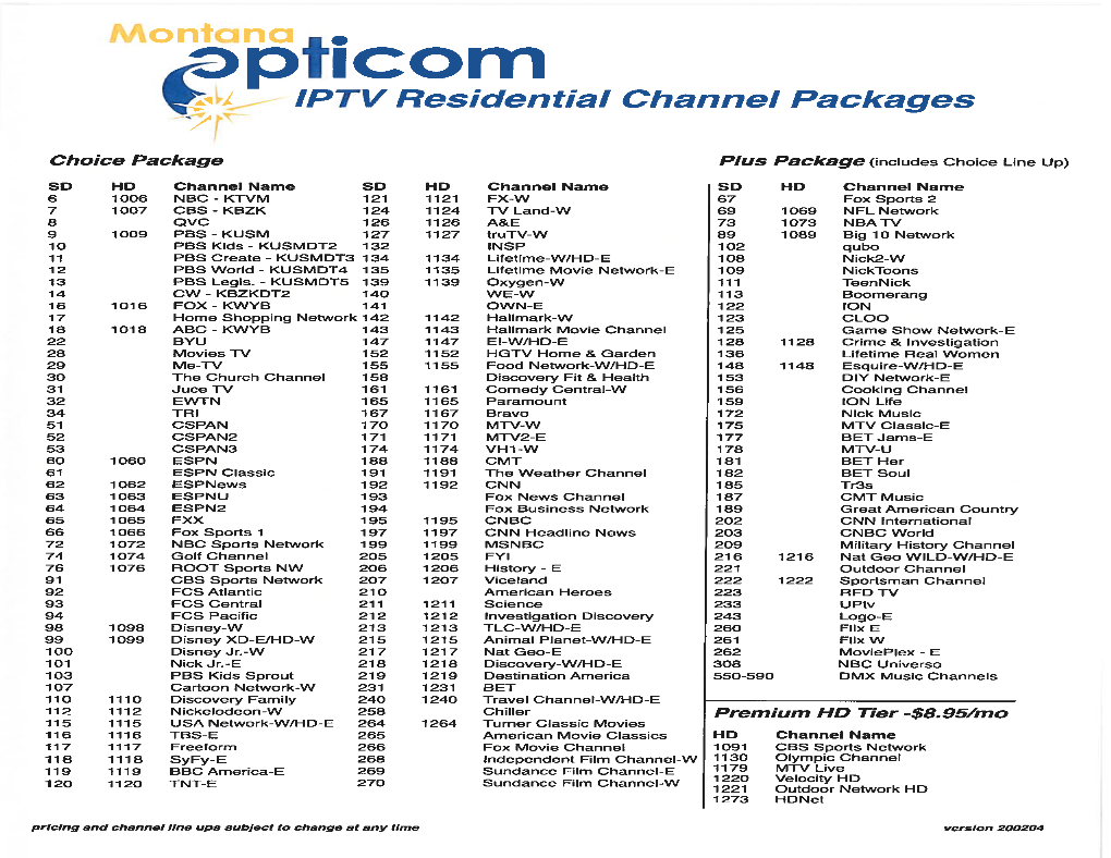 1Opticom• Ç— IPTV Residential Channel Packages ‘