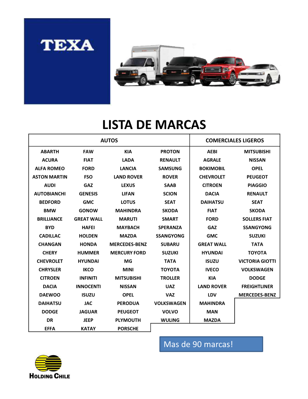 Lista De Marcas Autos Comerciales Ligeros