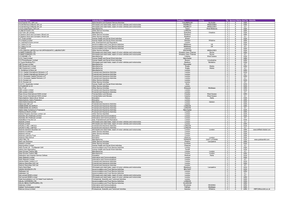 (UK) Ltd. Administrative A