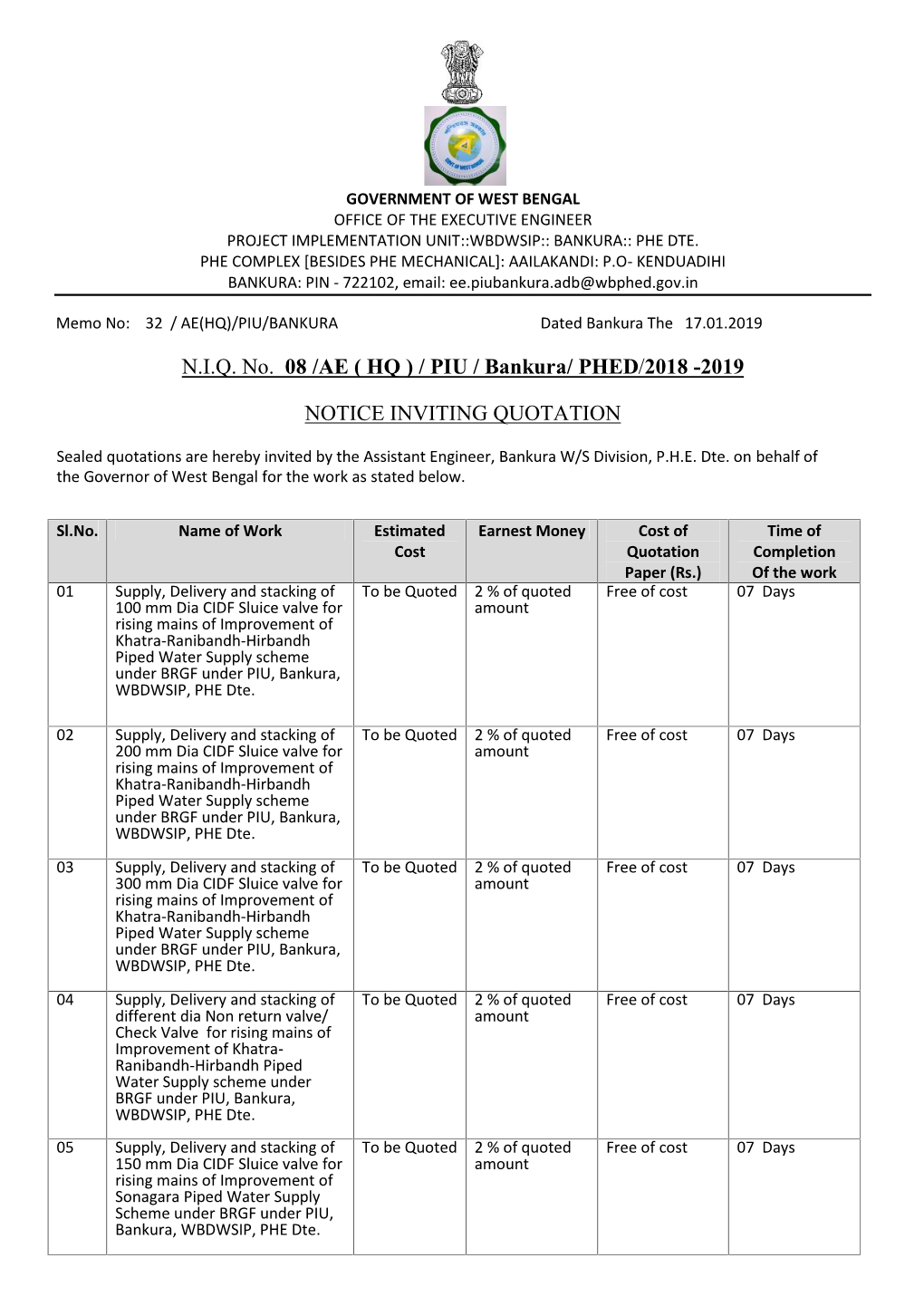 PIU / Bankura/ PHED/2018 -2019 NOTICE INVITING