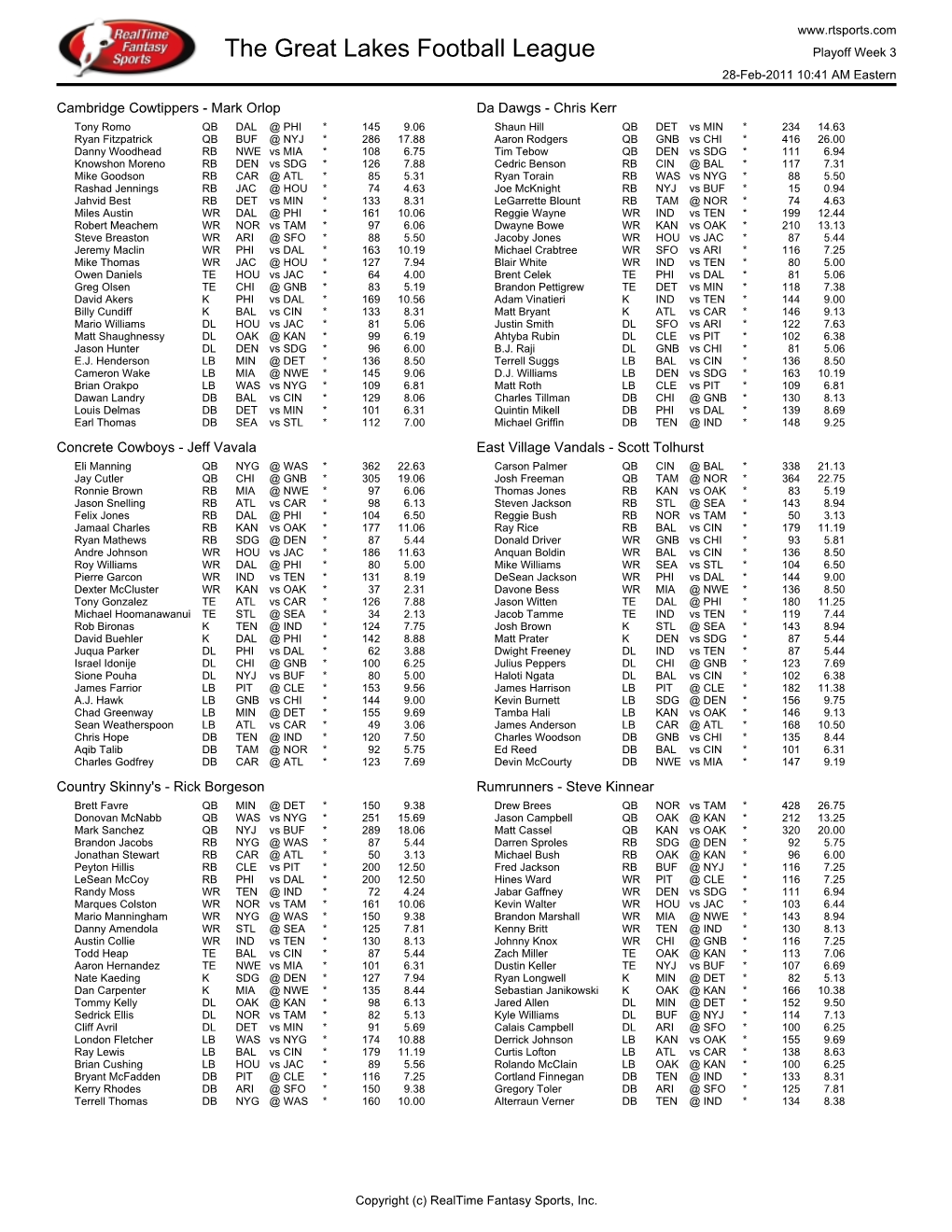 The Great Lakes Football League Playoff Week 3 28-Feb-2011 10:41 AM Eastern