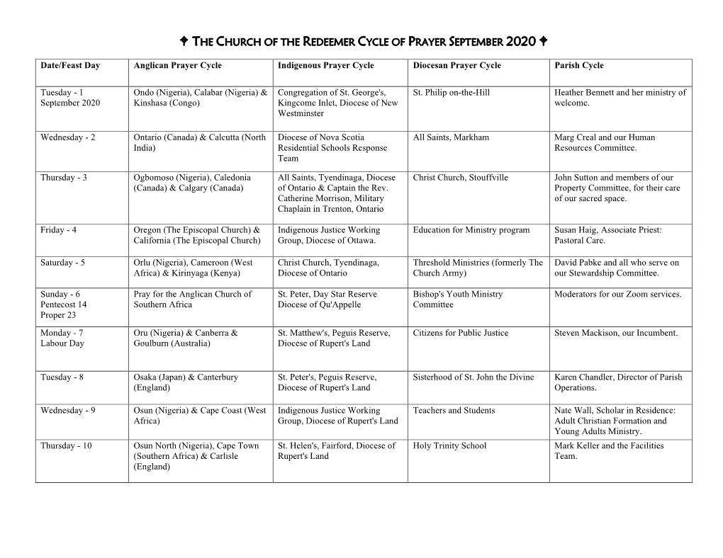 Date/Feast Day Anglican Prayer Cycle Indigenous Prayer Cycle Diocesan Prayer Cycle Parish Cycle