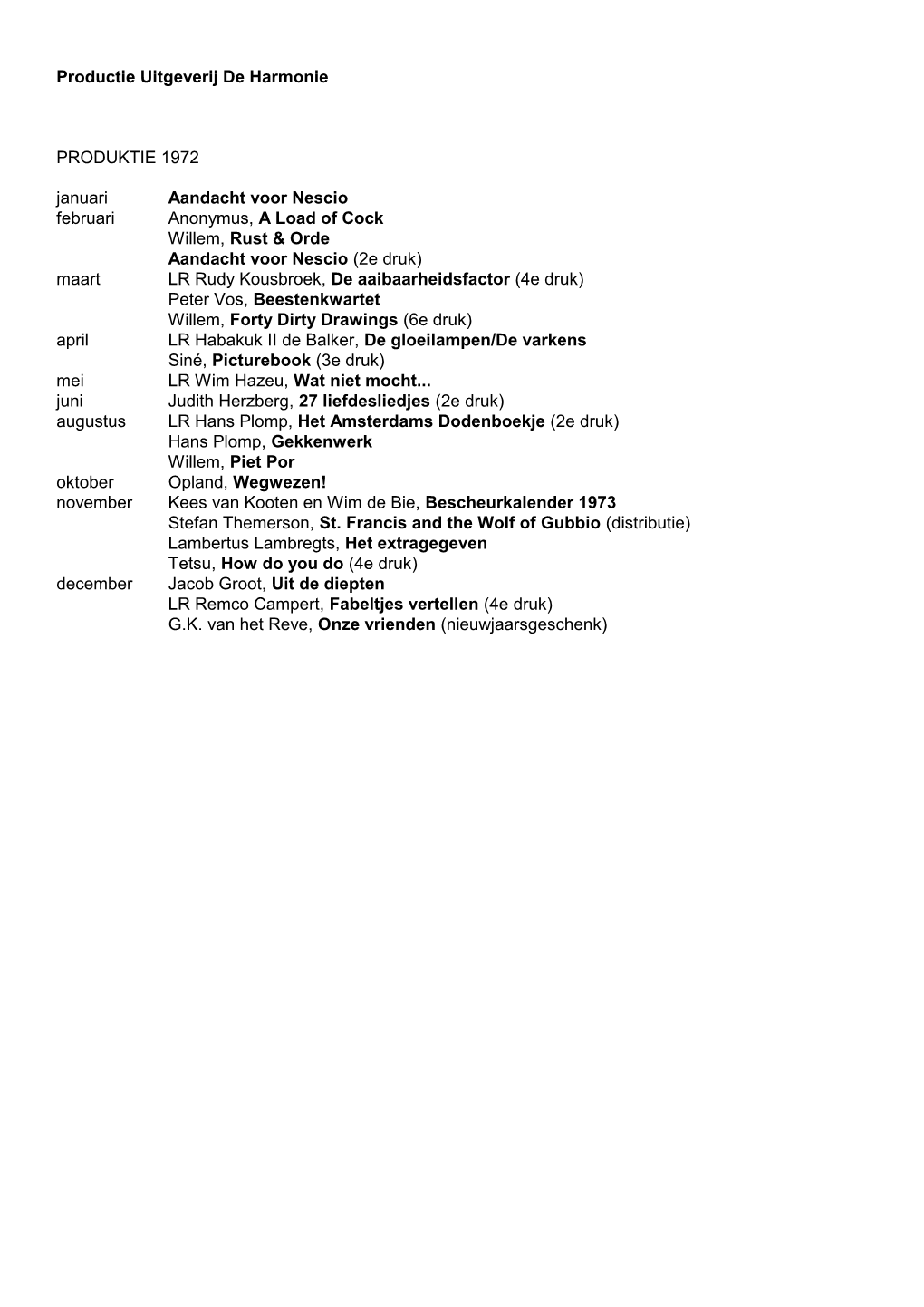 Productie Uitgeverij De Harmonie PRODUKTIE 1972 Januari