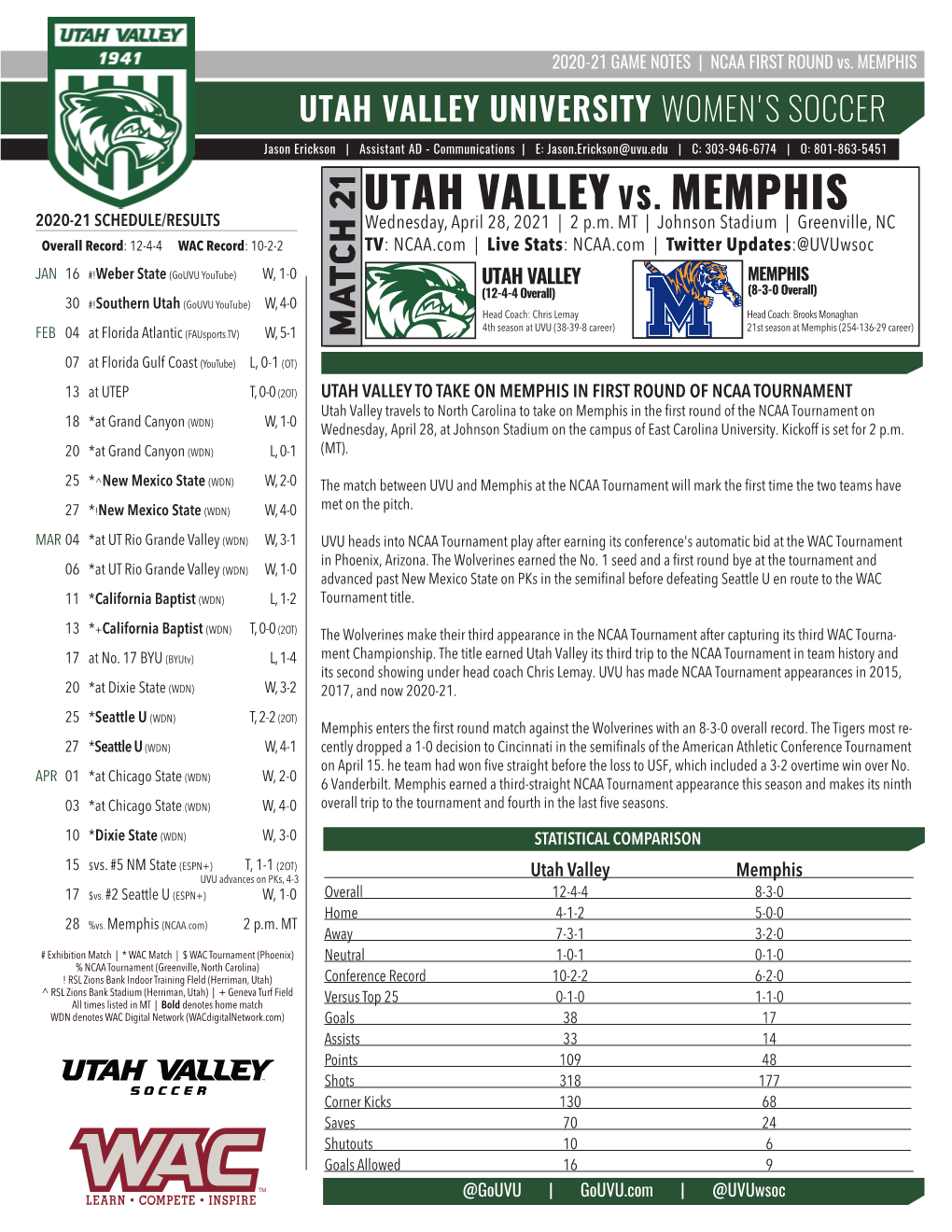 Utah Valleyvs. Memphis