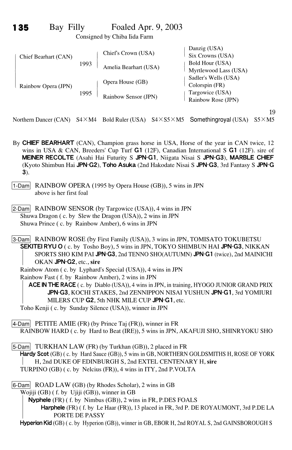 135 Bay Filly Foaled Apr. 9, 2003 Consigned by Chiba Iida Farm Danzig (USA) # $ Chief's Crown (USA) $"$# Chief Bearhart (CAN) ! Six Crowns (USA)