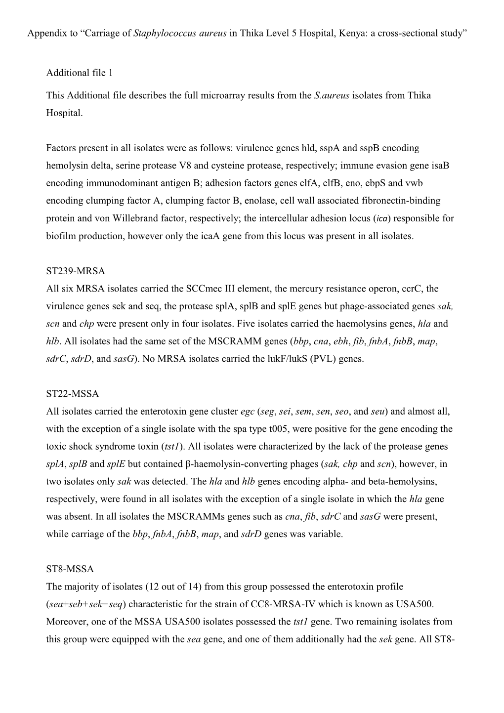 Appendix to Carriage of Staphylococcus Aureus in Thika Level 5 Hospital, Kenya: A