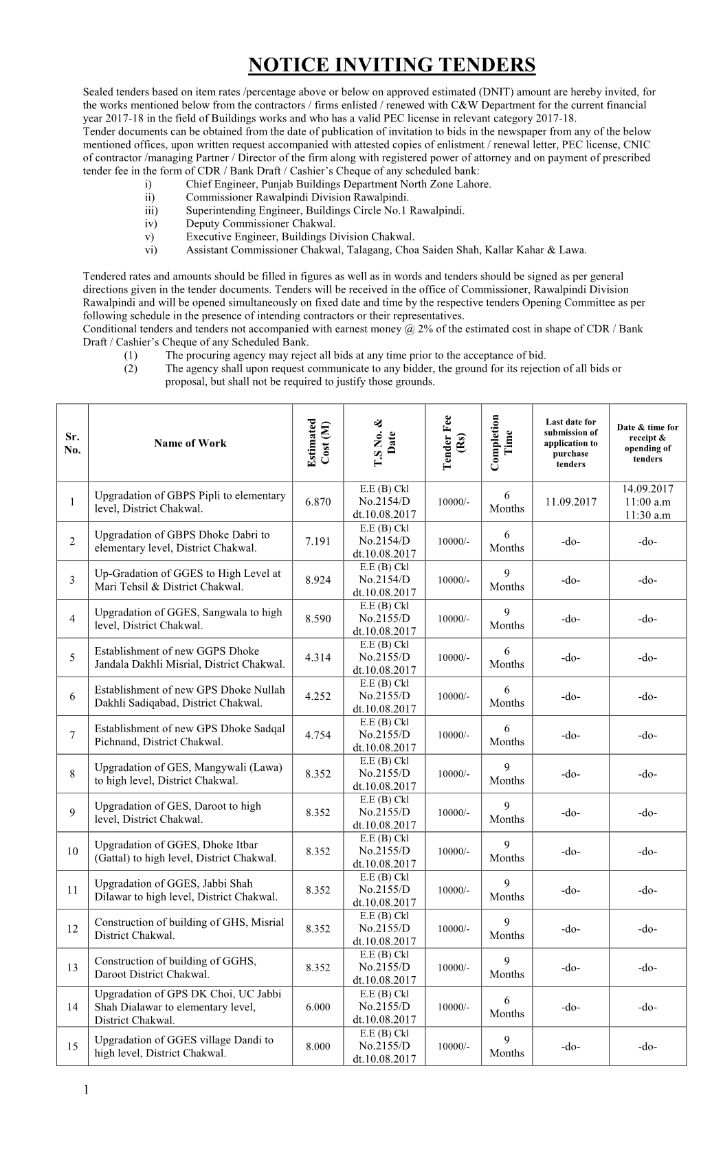 Notice Inviting Tenders