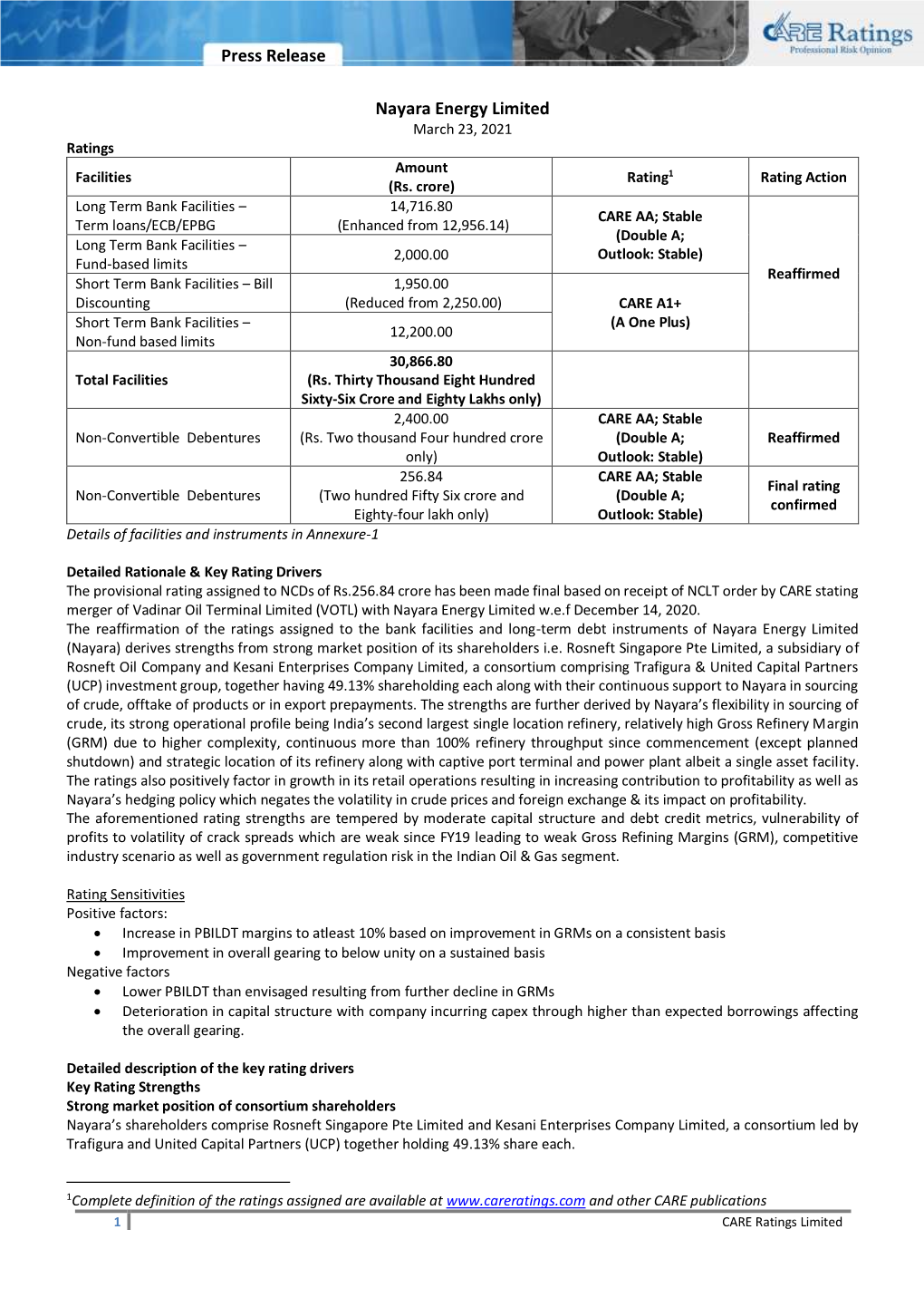 Press Release Nayara Energy Limited