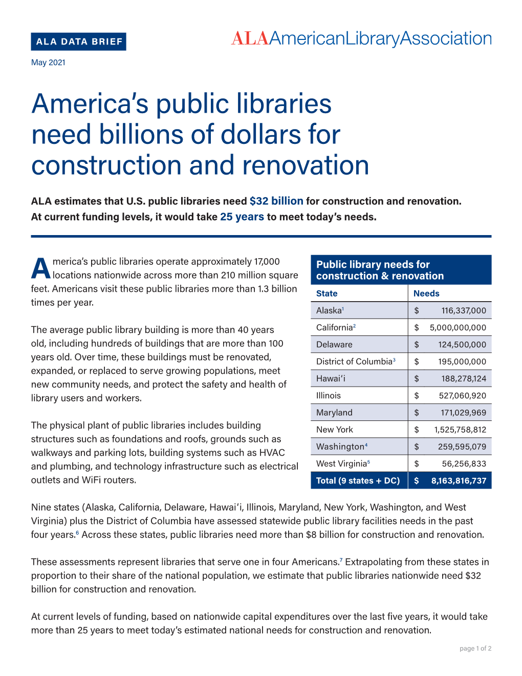 Ala Data Brief