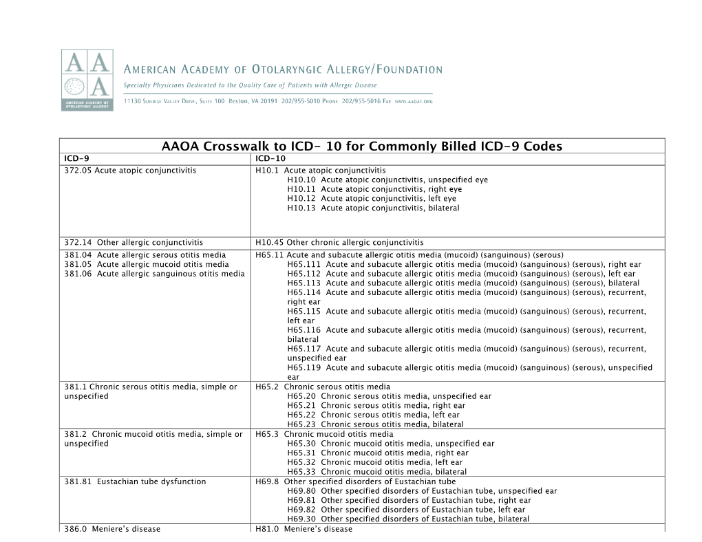 AAOA Crosswalk to ICD- 10 for Commonly Billed ICD-9 Codes