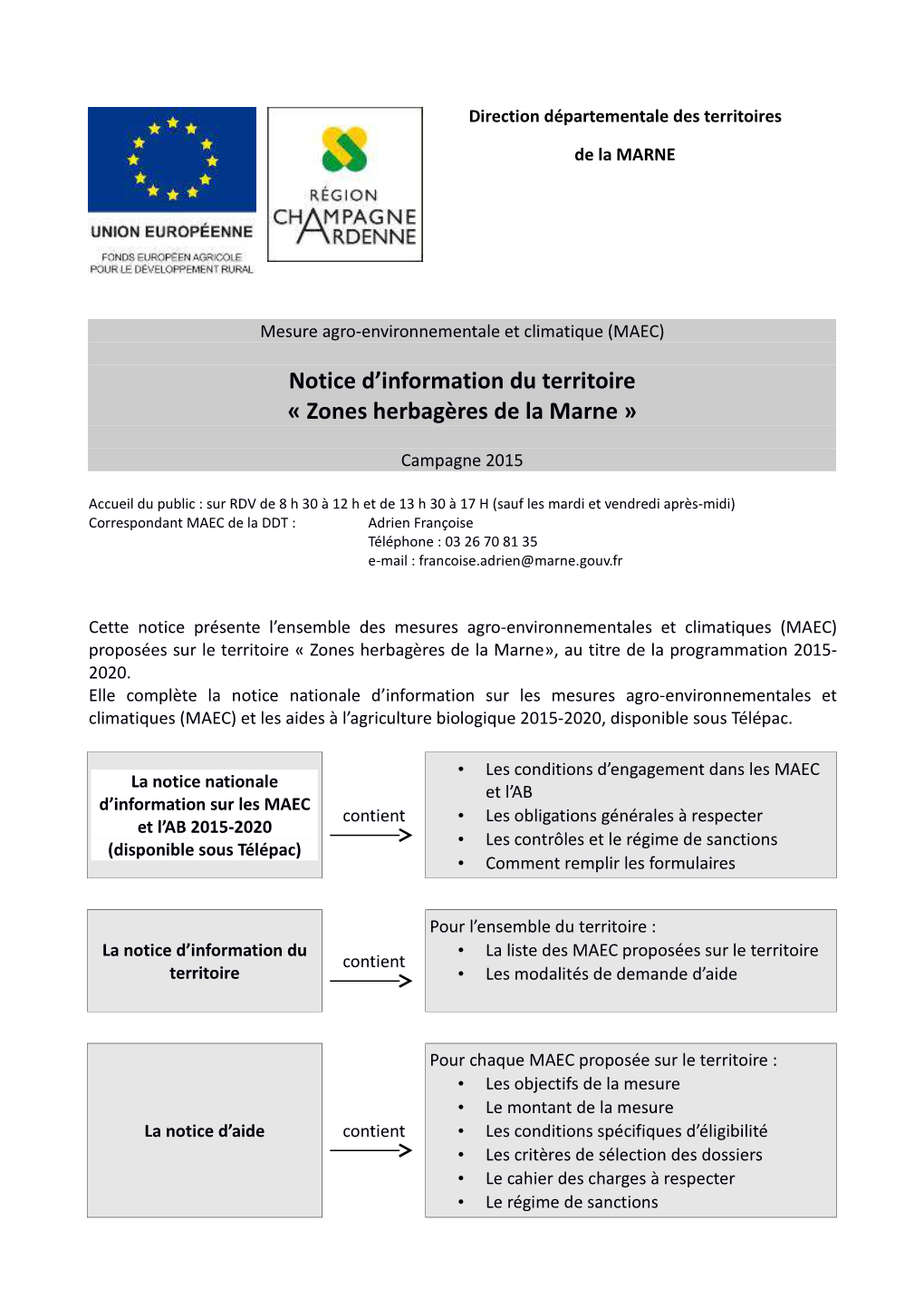 Notice D'information Du Territoire « Zones Herbagères De La Marne »