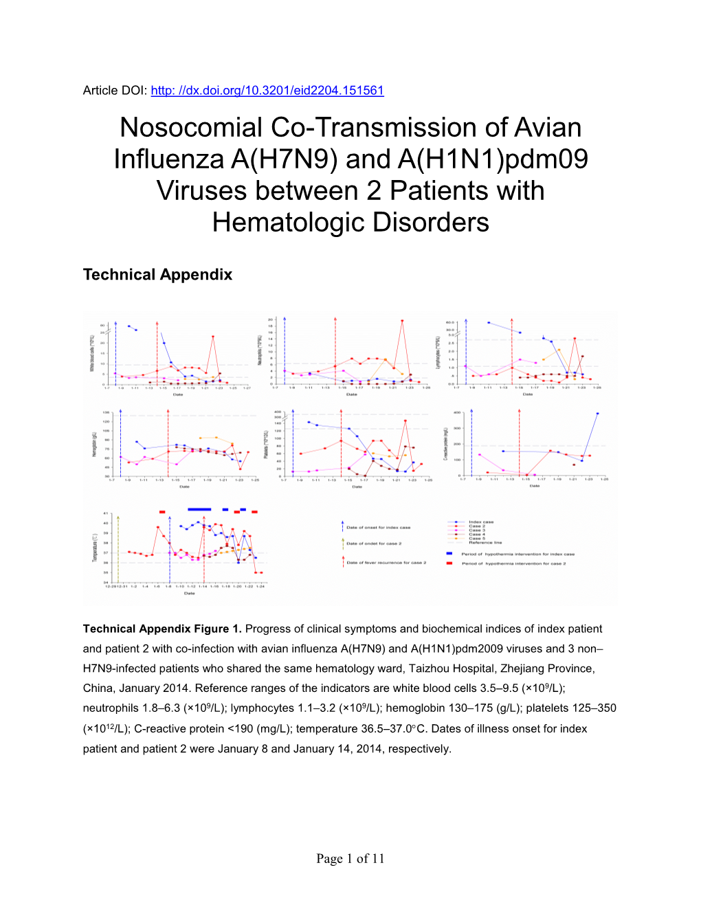 Nosocomial Co-Transmission of Avian Influenza A(H7N9) and A(H1N1)Pdm09 Viruses Between 2 Patients with Hematologic Disorders