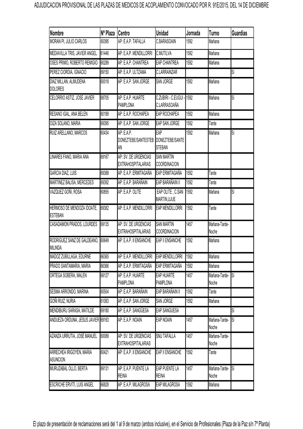 Adjudicacion Prov Atvos