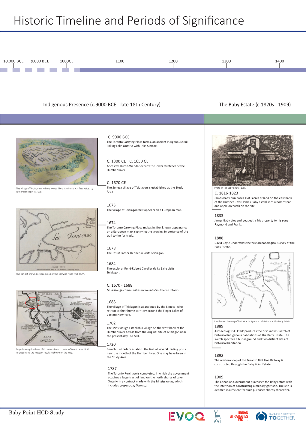 Baby Point HCD Study Historic Timeline and Periods of Significance