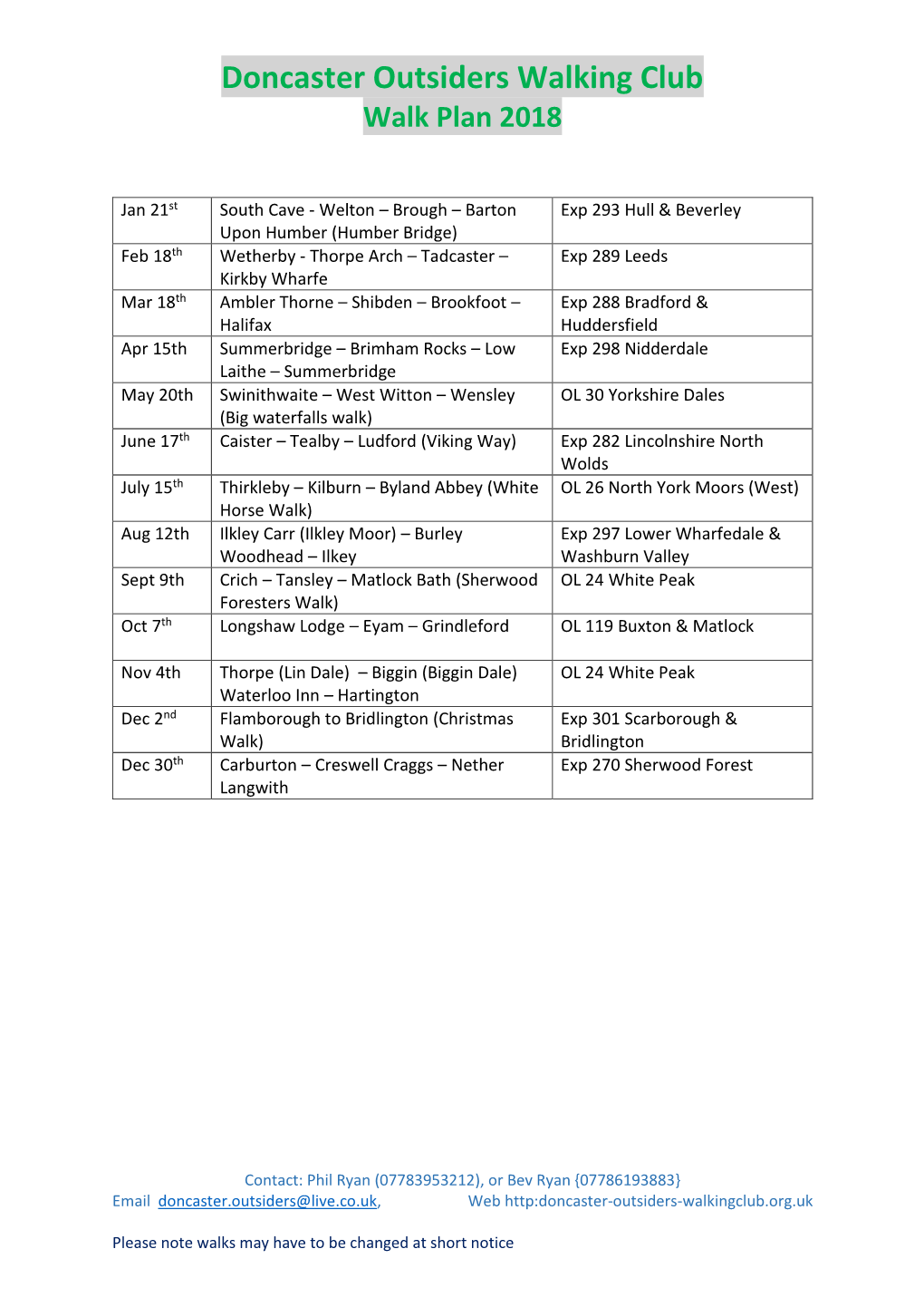 Doncaster Outsiders Walking Club Walk Plan 2018