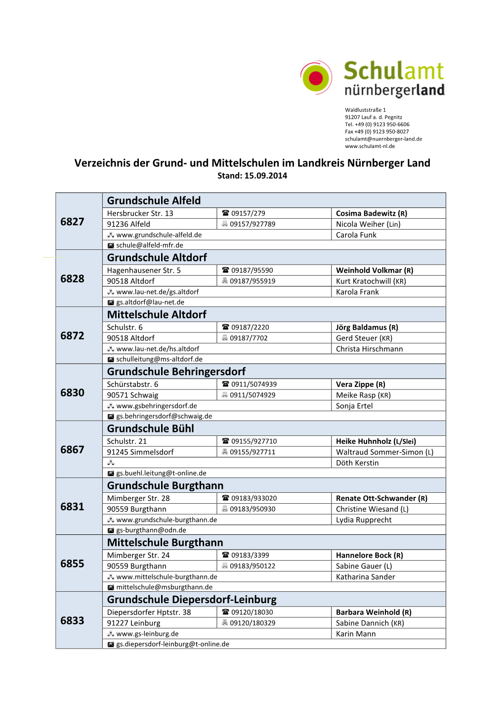 Schulverzeichnis 2014-2015