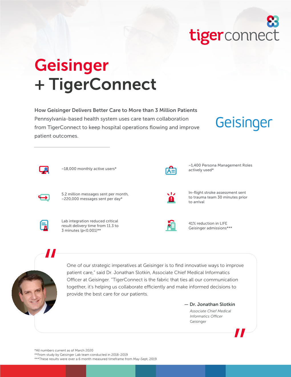 Geisinger Health + Tigerconnect