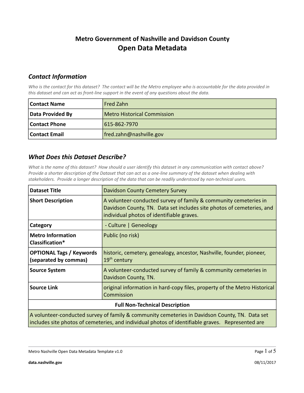 Metro Government of Nashville and Davidson Countyopen Data Metadata s2