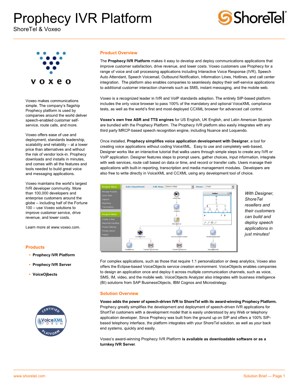 Prophecy IVR Platform Shoretel & Voxeo