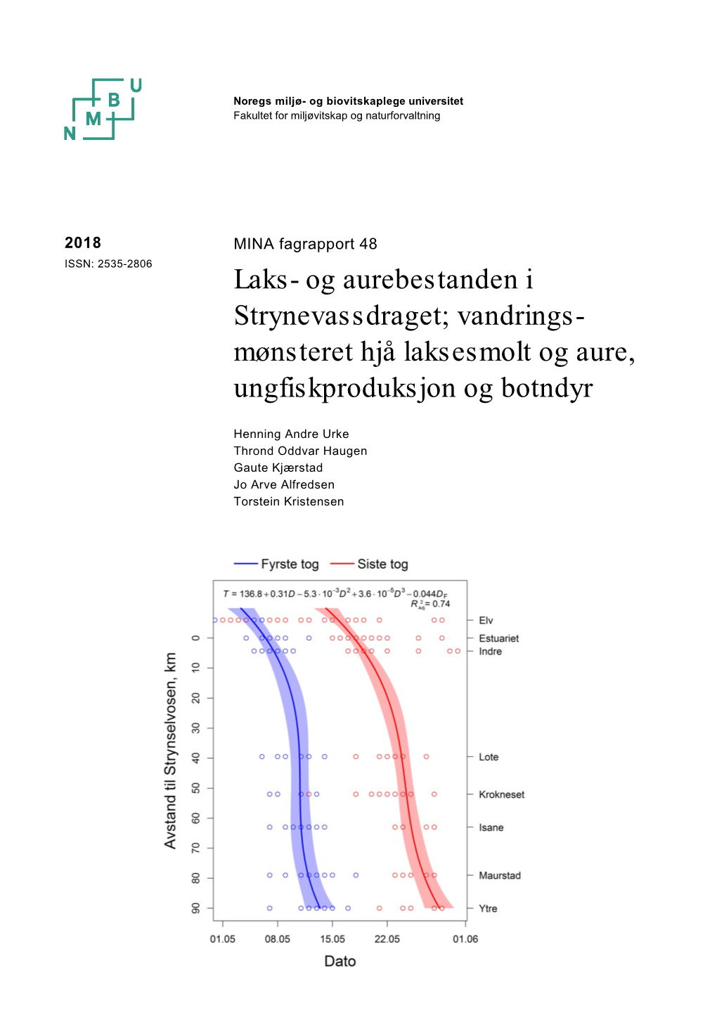 Mønsteret Hjå Laksesmolt Og Aure, Ungfiskproduksjon Og Botndyr