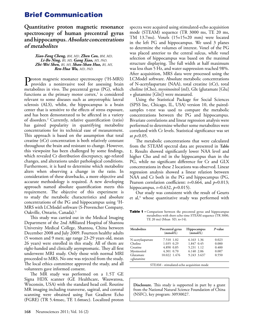 Quantitative Proton Magnetic Resonance Spectroscopy of Human