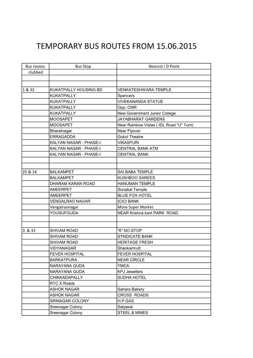 Temporary Bus Routes from 15.06.2015