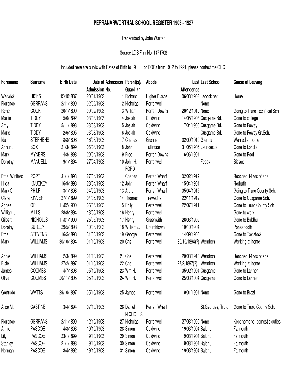 Perranarworthal School Register 1903 - 1927