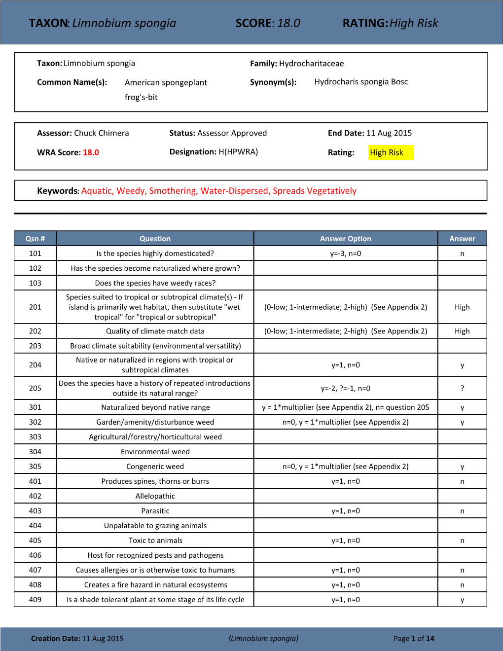 TAXON:Limnobium Spongia SCORE:18.0 RATING