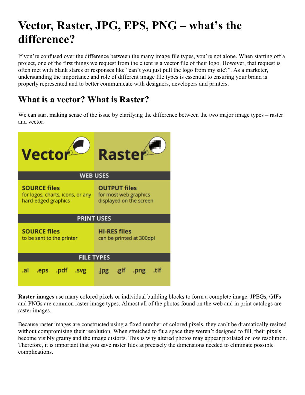Vector, Raster, JPG, EPS, PNG – What's the Difference?