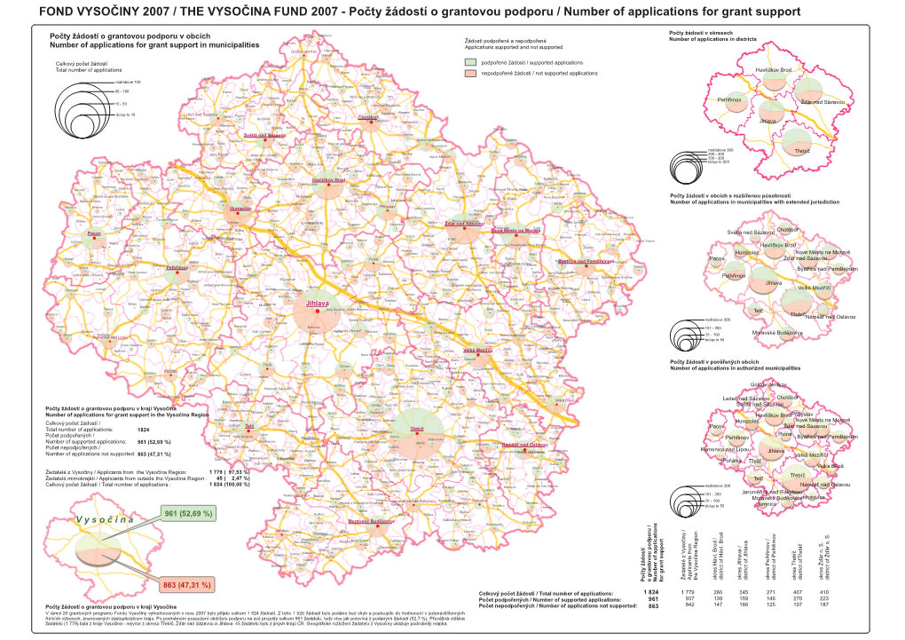 FOND VYSOČINY 2007 / the VYSOČINA FUND 2007 - Počty Žádostí O Grantovou Podporu / Number of Applications for Grant Support