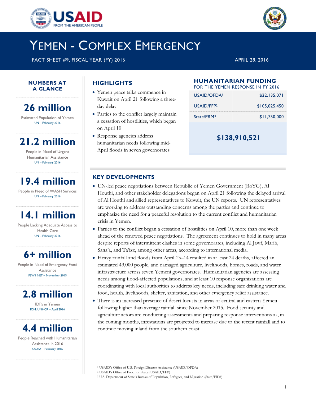 Yemen Fact Sheet #9