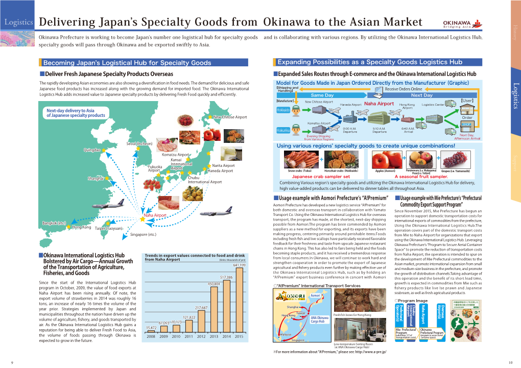 Delivering Japan S Specialty Goods from Okinawa to the Asian Market