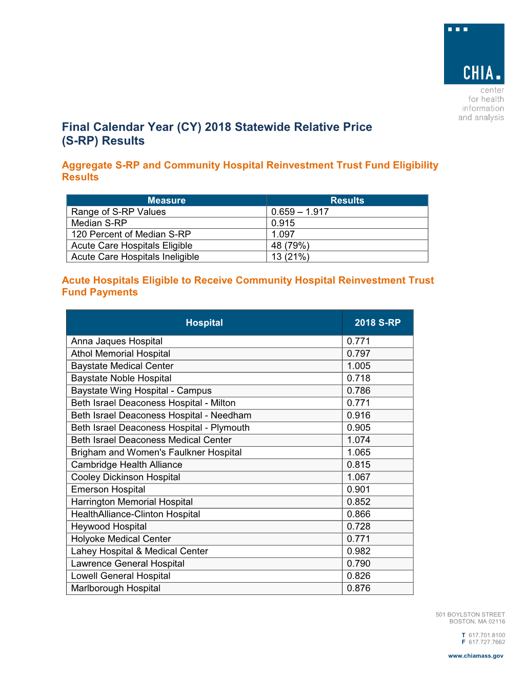 Final Calendar Year (CY) 2018 Statewide Relative Price (S-RP) Results