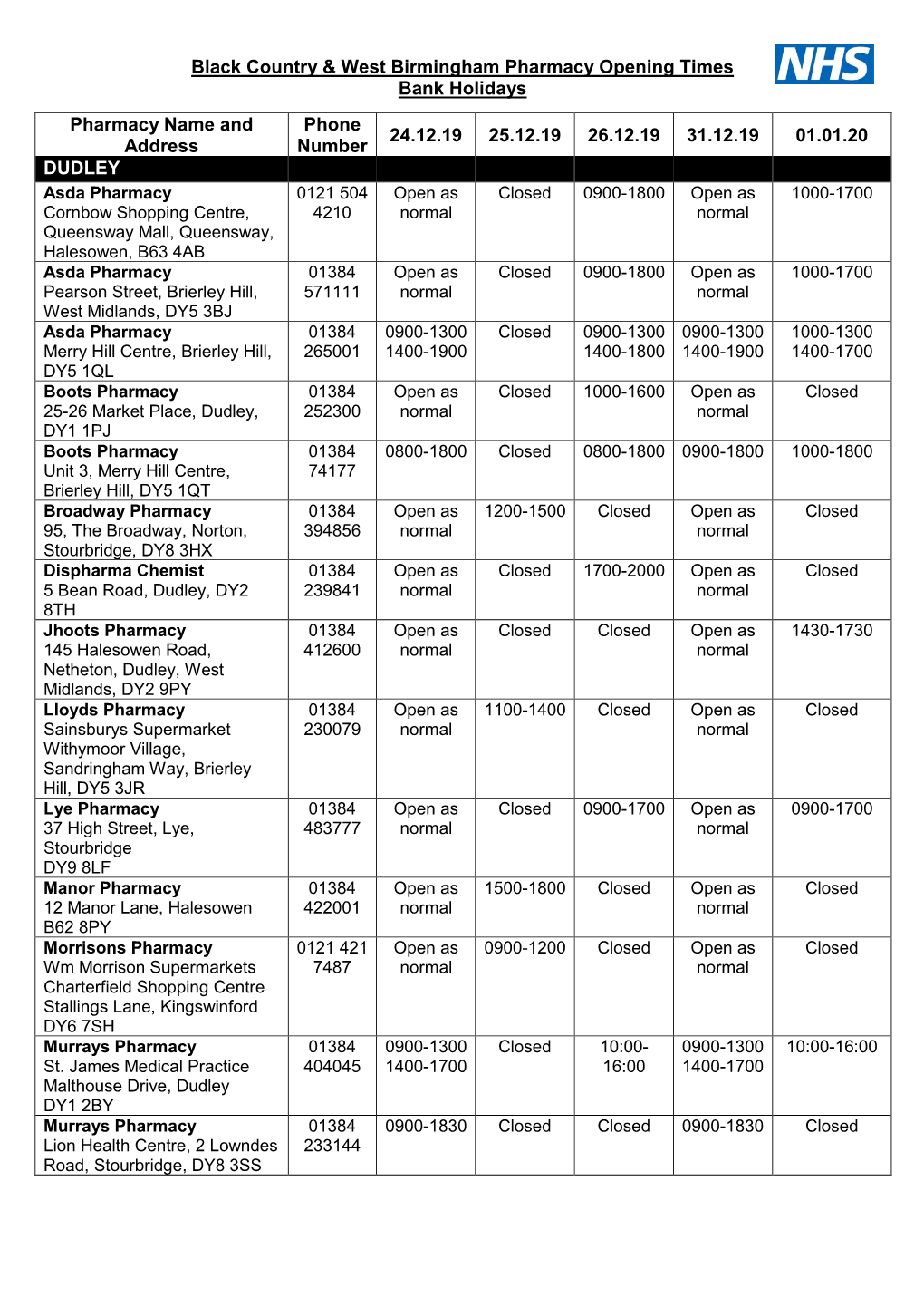 Black Country & West Birmingham Pharmacy Opening Times Bank Holidays Pharmacy Name and Address Phone Number 24.12.19 25.12