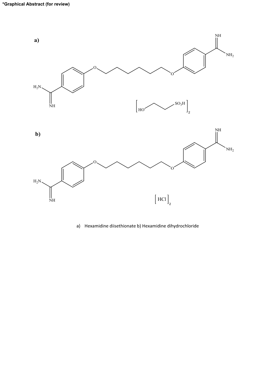 Ethionate B) Hexamidine Dihydrochloride Table(S)