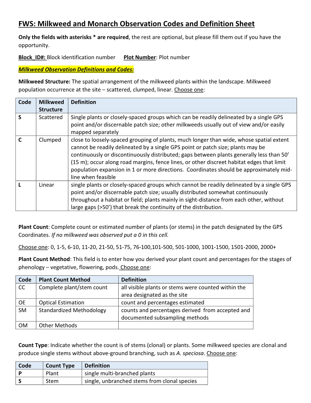 Milkweed and Monarch Observation Codes and Definition Sheet