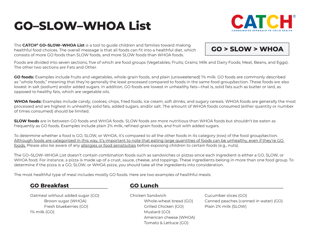 GO–SLOW–WHOA List