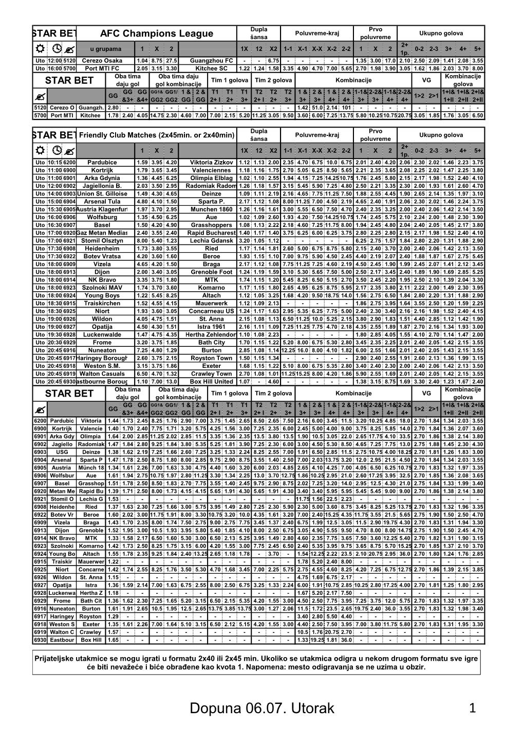 Dopuna 06.07. Utorak 1